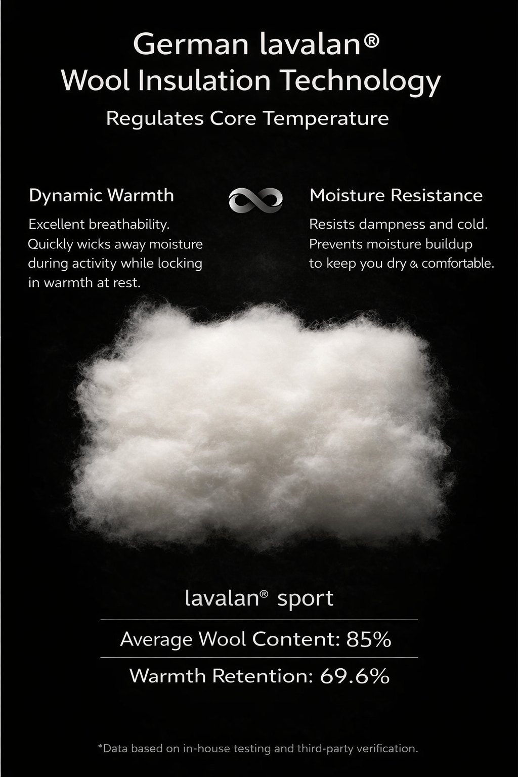 All-Weather Wool-Insulated Jumpsuit + Free Collar