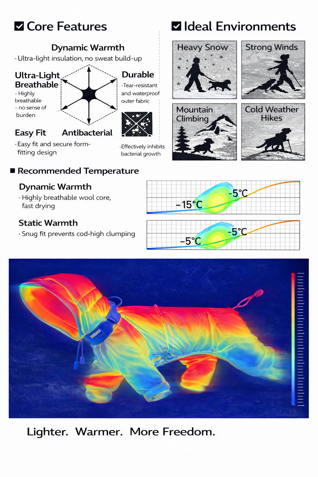 All-Weather Wool-Insulated Jumpsuit + Free Collar